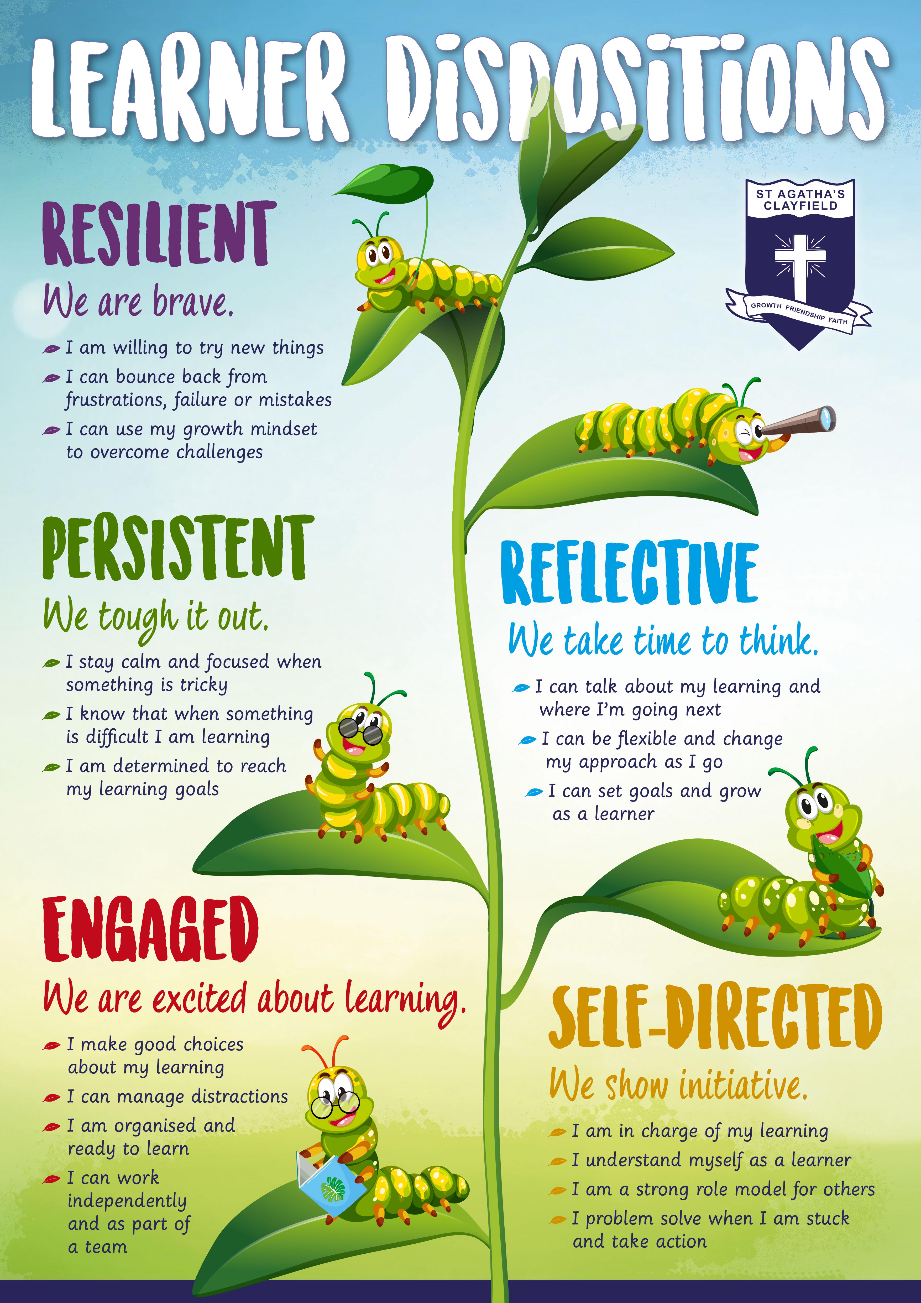 Learner dispositions poster showing resilient, persistent, engaged, reflective and self-directed learning traits